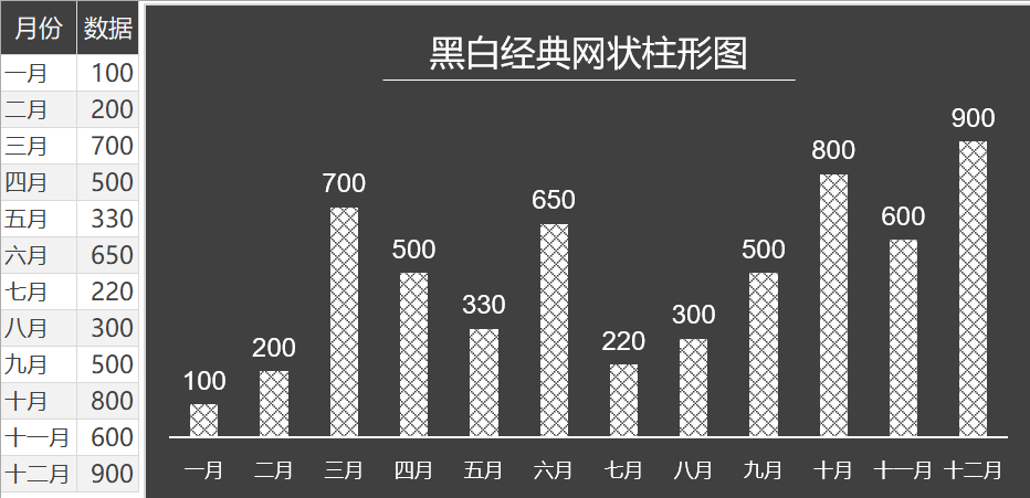 黑白经典网状柱形图（¥5）