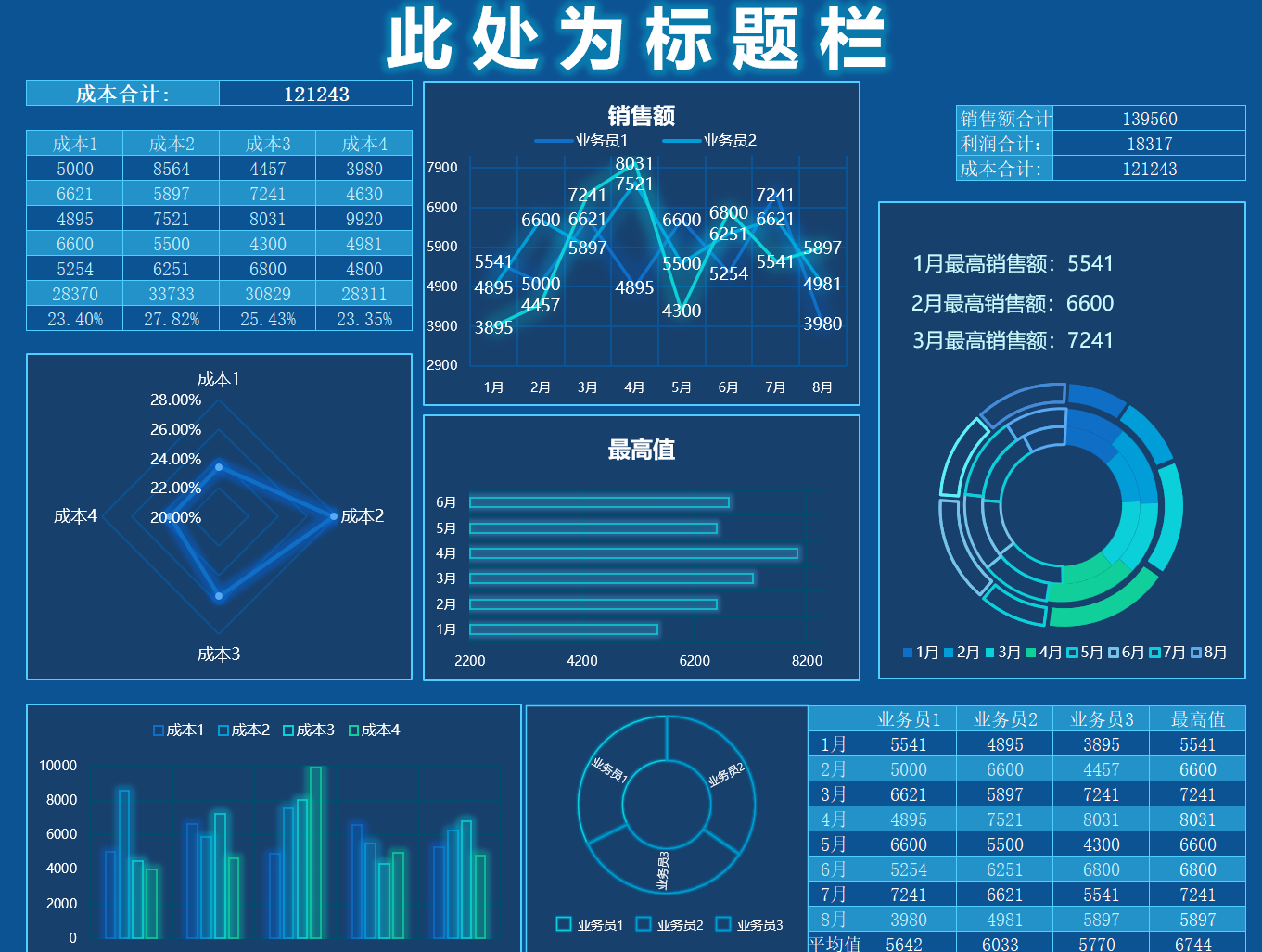 大屏模板27-科技风表格（¥10）