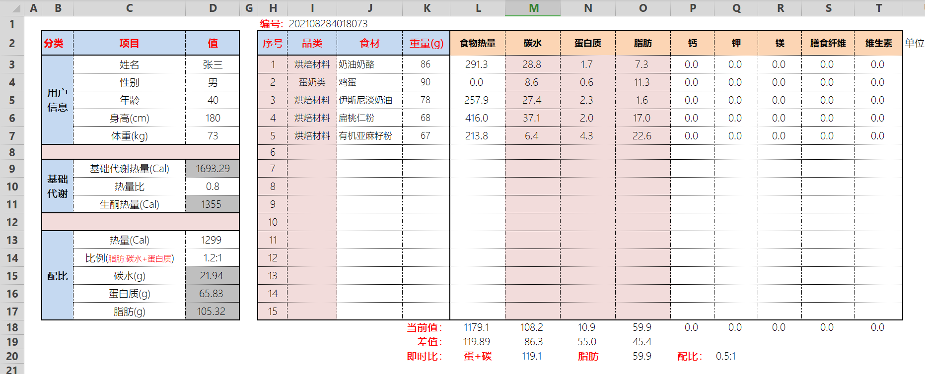 健康食材管理平台