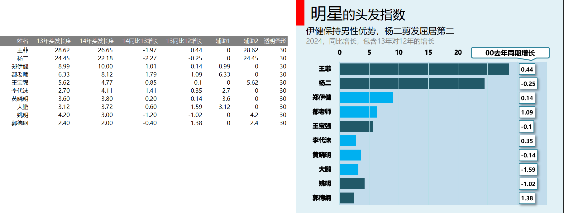 经济学人高仿图（¥5）