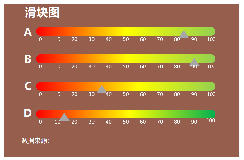 滑块图（¥5）