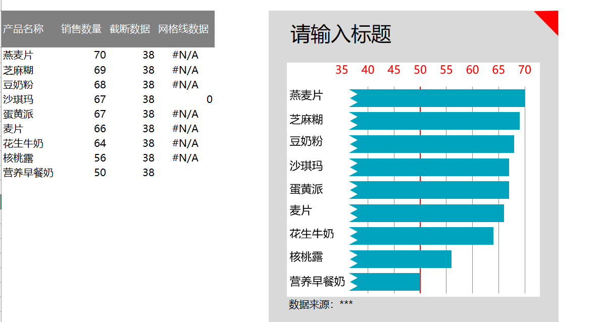 截断条形圆柱组合图（¥5）