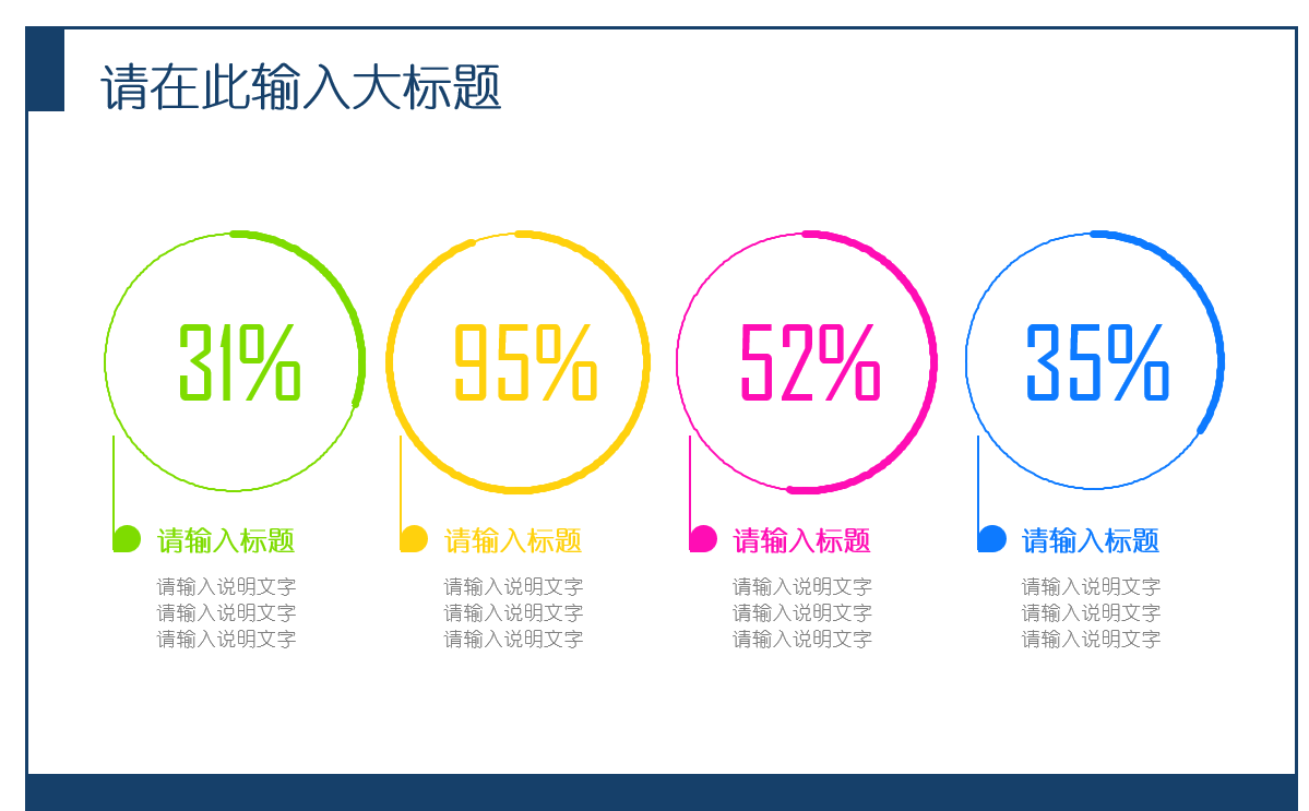 雷达百分比图（¥5）