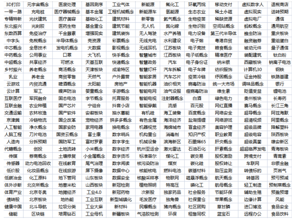 数据为刃,玉麟擒牛—玉麒麟智选系统详细介绍