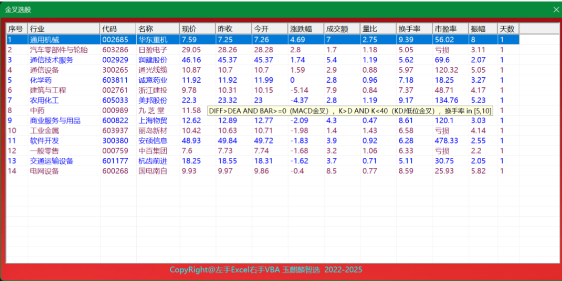 数据为刃,玉麟擒牛—玉麒麟智选系统详细介绍