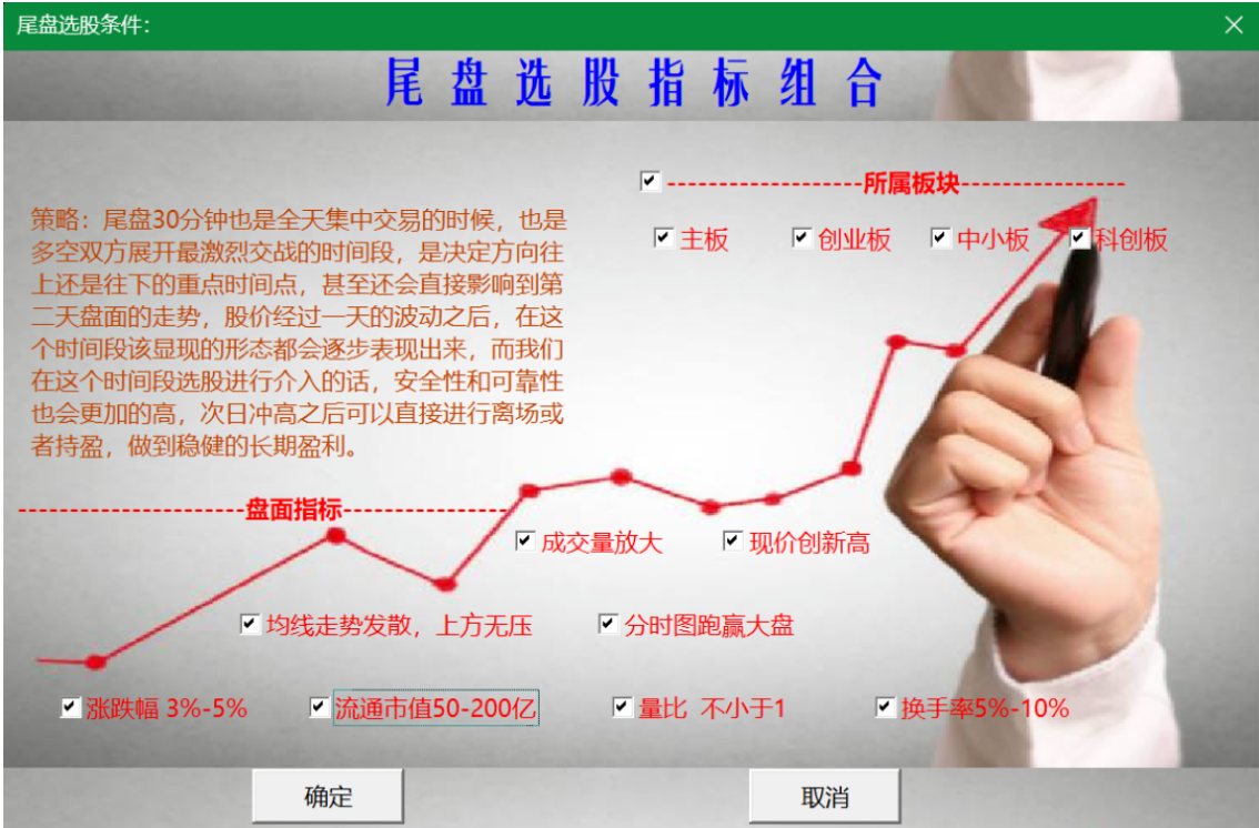 数据为刃,玉麟擒牛—玉麒麟智选系统详细介绍
