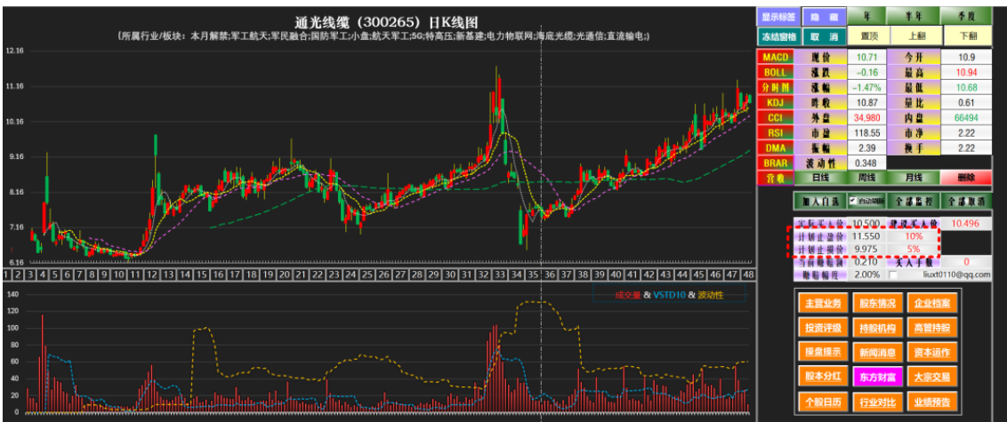 数据为刃,玉麟擒牛—玉麒麟智选系统详细介绍