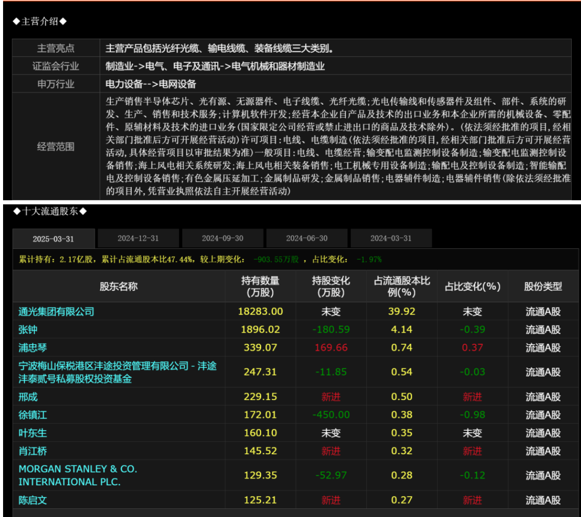 数据为刃,玉麟擒牛—玉麒麟智选系统详细介绍