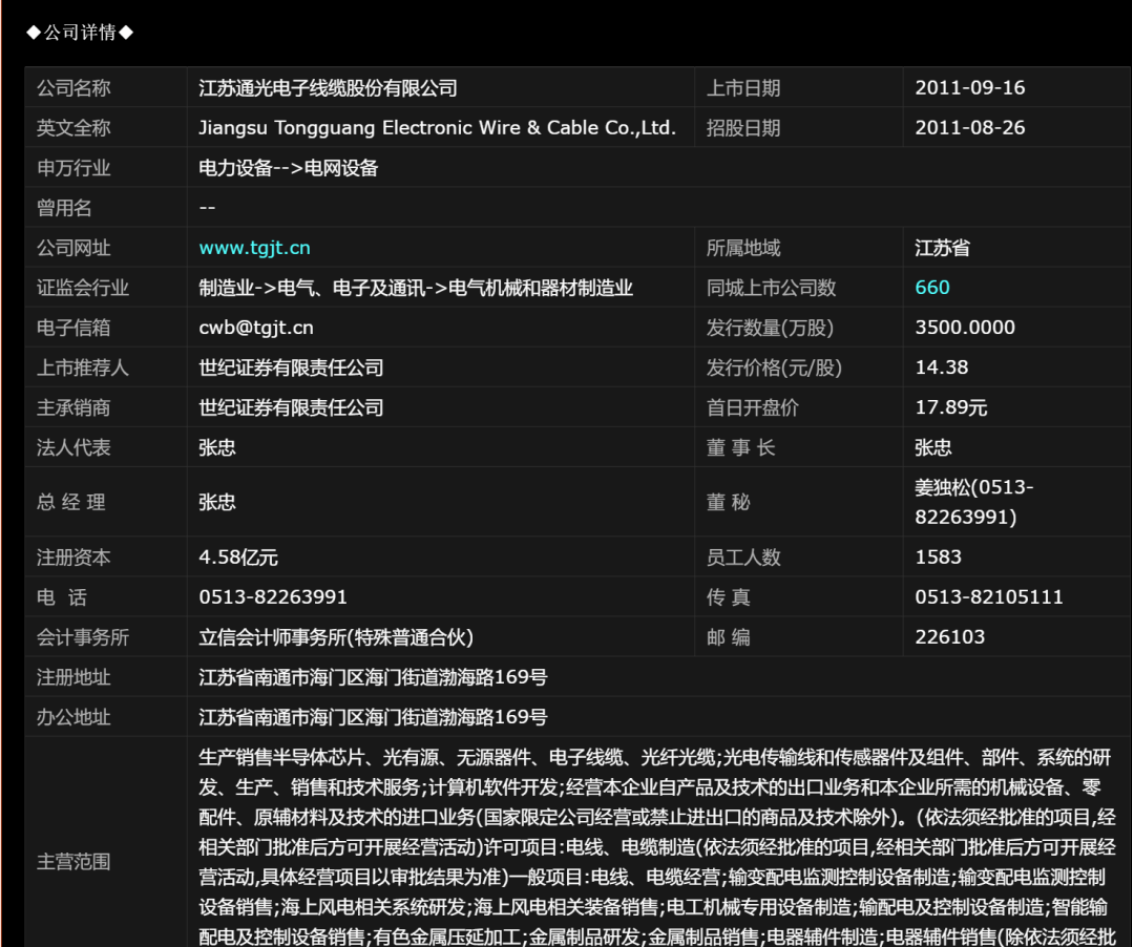 数据为刃,玉麟擒牛—玉麒麟智选系统详细介绍
