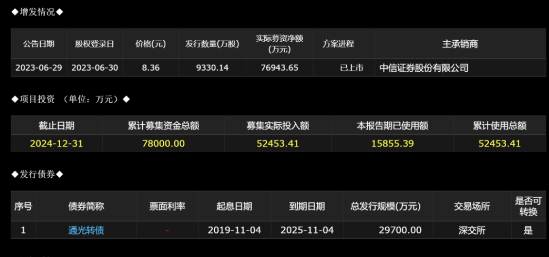 数据为刃,玉麟擒牛—玉麒麟智选系统详细介绍